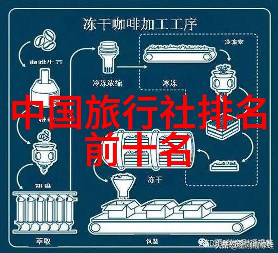 重庆疫情最新消息防控措施升级公众健康安全得到保障