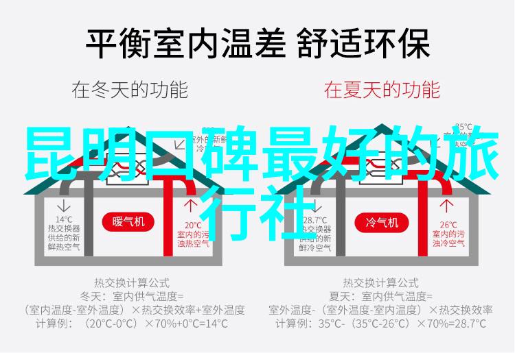 神雕侠侣中的金轮法王武功高强的佛教高手