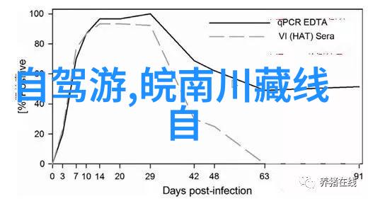 镇坪县风光山川交辉自然画卷