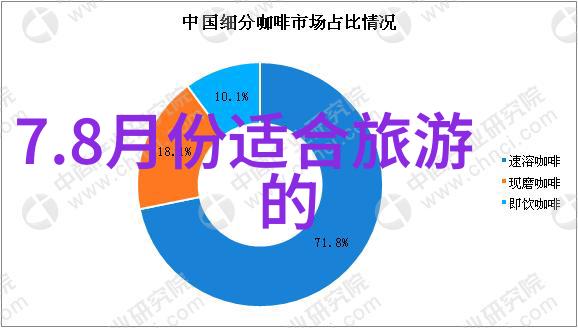 紫黑蘑菇横冲直撞红肿jH视频一场奇幻的菌类大战