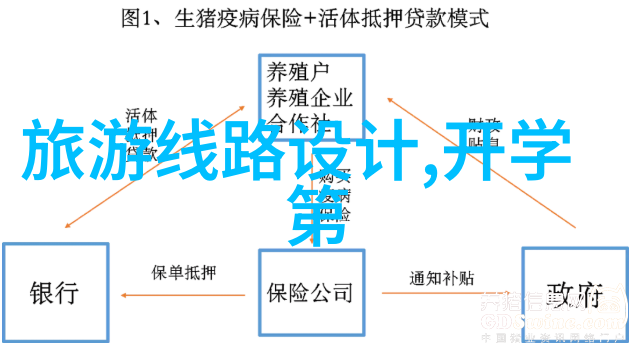 主题苏州必去的美丽景点你不了解就太可惜了