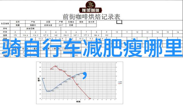 繁华街头的简单美味探索上海小吃一条街的故事