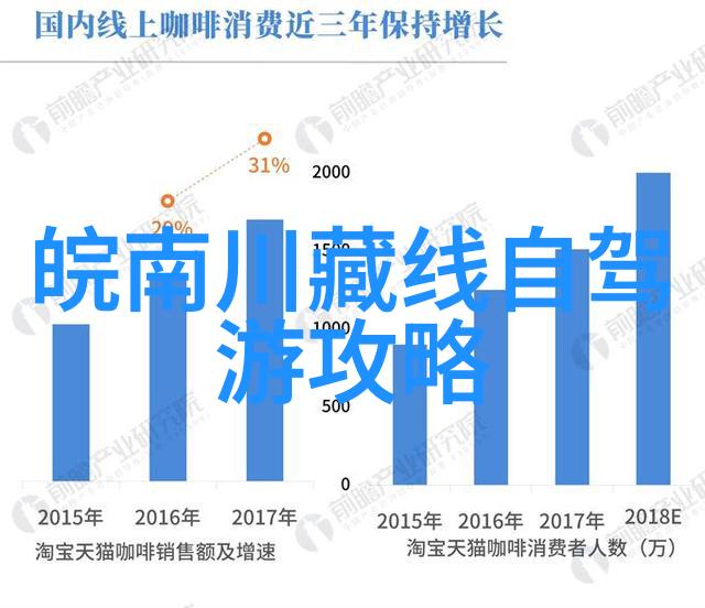 团队合作探险50-60人大型集体活动之旅