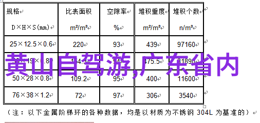 探寻衡山神话历史的足迹与文化的印记