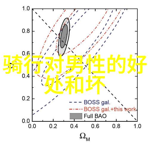 一次不重复的旅程玉龙雪山门票优惠政策解析