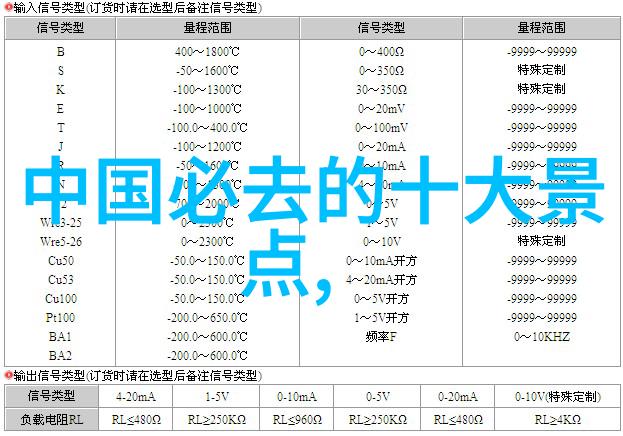 贵州自驾游7到10天攻略探索风情独特的黔国奇境