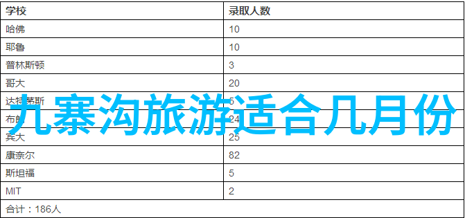 哈尔滨机场大巴最晚到达时间查询携程旅游官网APP下载体验