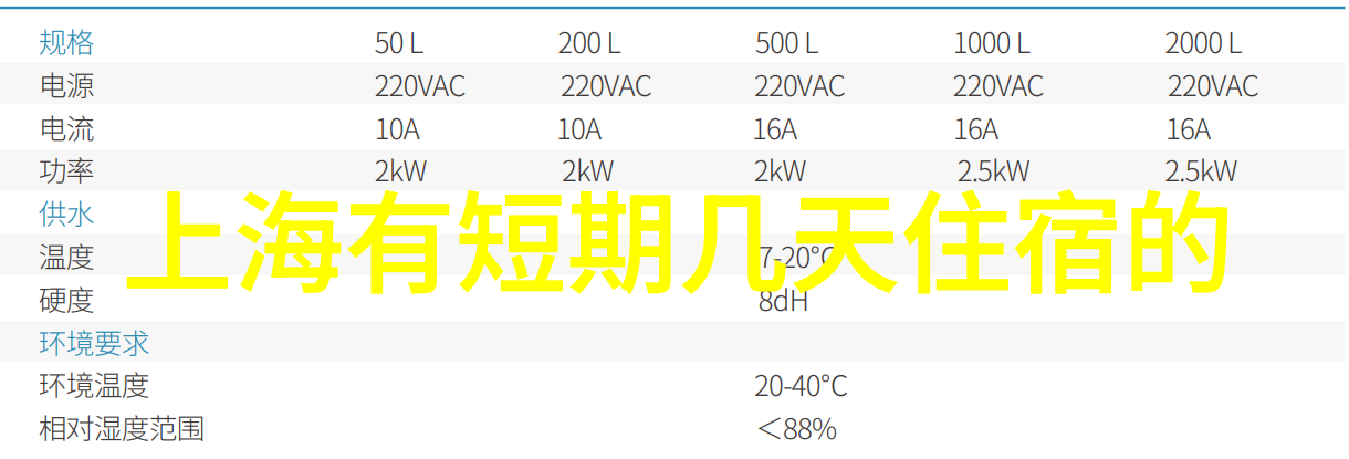 儿童节目中的巧克力鸡蛋糖霜教程带你回忆童年美好时光