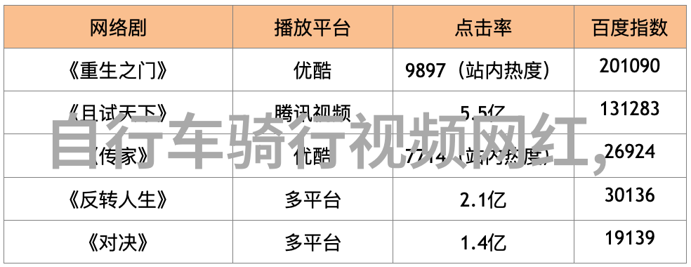 北京到桂林五日游旅游团报价行程