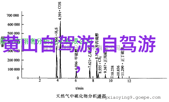 云雾缭绕之旅探索昆明大理丽江的诗意秘境