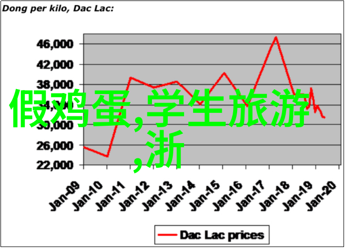 好玩的赛车手游排行榜  Dahon新厂剪彩速度与激情同在