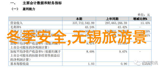 EF海外游学价格-揭秘EF海外游学费用全方位分析与预算规划