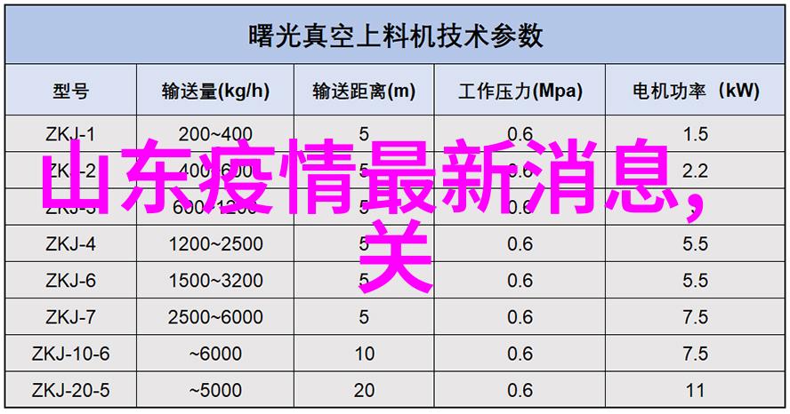 扬州一日游攻略探秘古城美食与夜景之旅