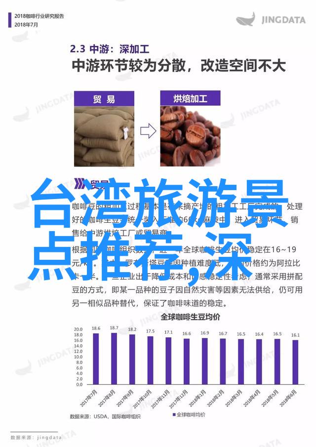 3月春游热门目的地推荐三月最佳旅行地点