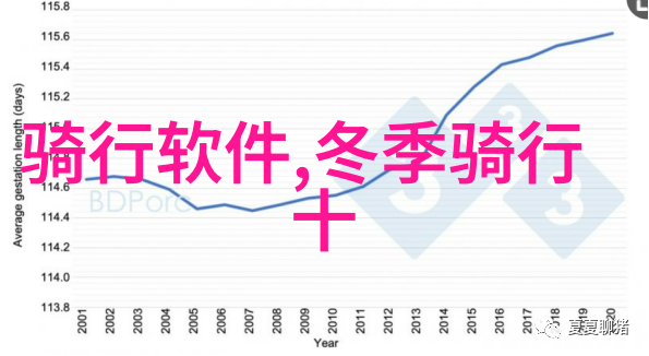 物价低适合穷游的国家我的金钱旅行指南