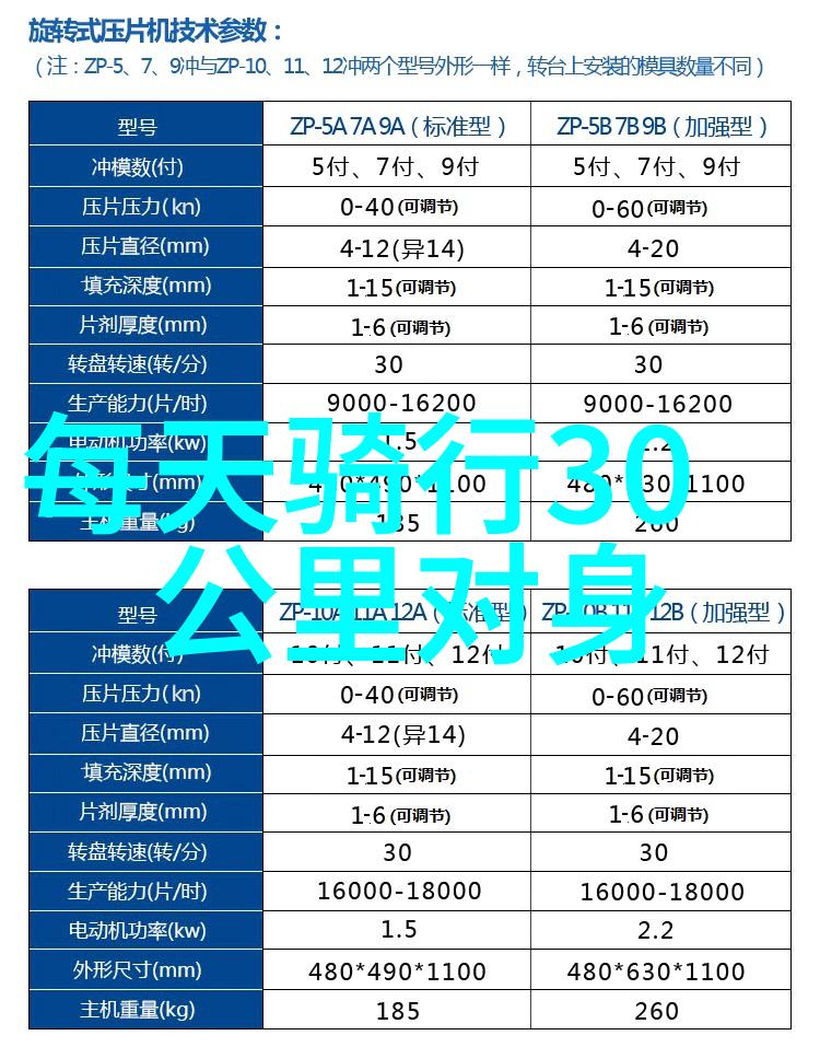 探秘桂林山城如何选择最佳的漓江游船体验