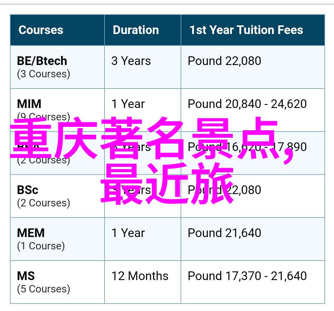 全国旅游线路图及景点我来帮你规划一趟探秘大陆的奇妙之旅