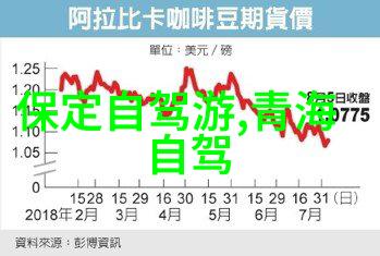 深圳拓展公司前十名西宁周边自然露营地点推荐