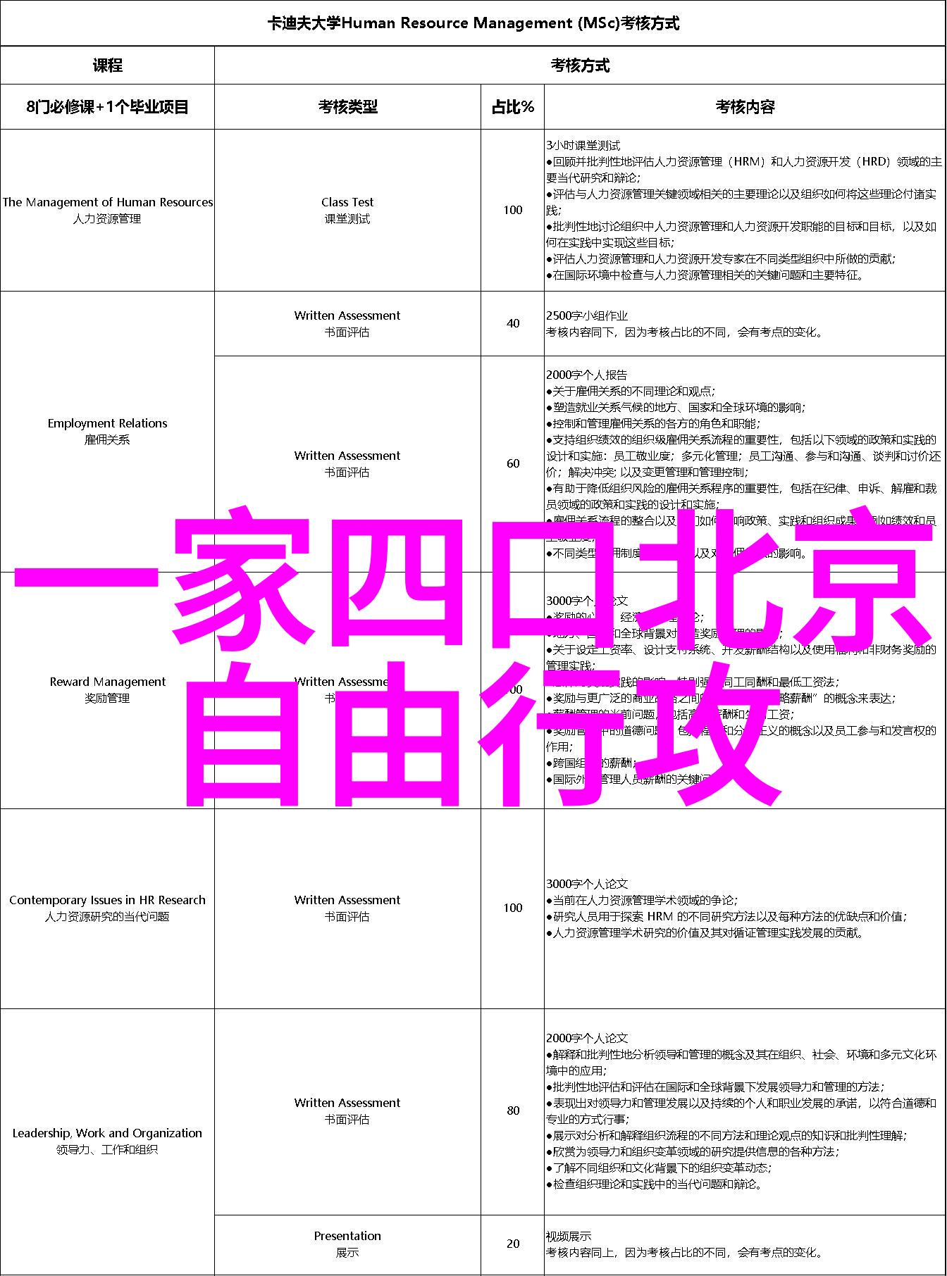 探索四川奇迹泰拉瑞亚144版本天顶世界地牢位置及进入方法攻略