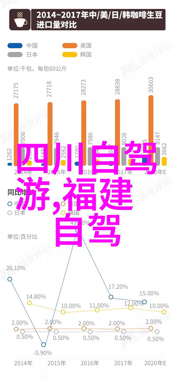 追逐星光踏上梦想之旅2023年新疆观光团定金优惠政策