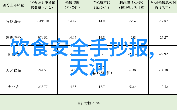 长乐坊碧血纷飞西安戏曲传统探究