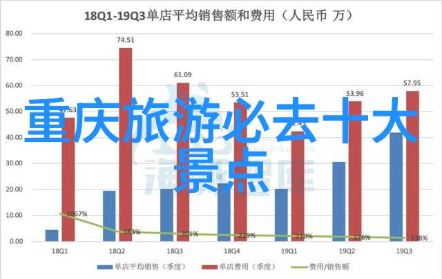 西安古城漫步揭秘华夏文明的魅力之都