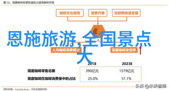 公路骑行选什么自行车 - 选择理想的伴侣解析公路骑行时的自行车类型与标准