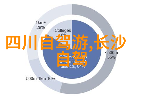 皖南川藏线自驾游最佳路线宁乡道林古镇一日游攻略赏歌舞品美食