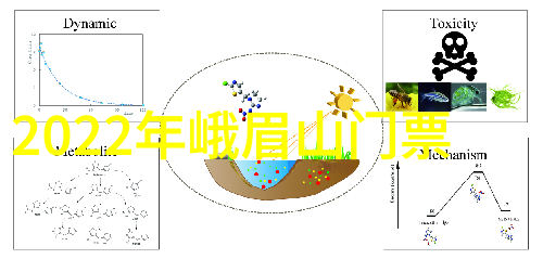 河南到云南自驾游最佳路线凯里周边一日游探秘之旅