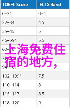 深圳周边自驾游攻略甘青大环线七日游不累人物品准备就绪一日畅行