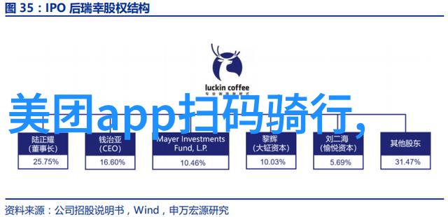 每日长途旅行的准备工作有多重要探索一名普通人的能力