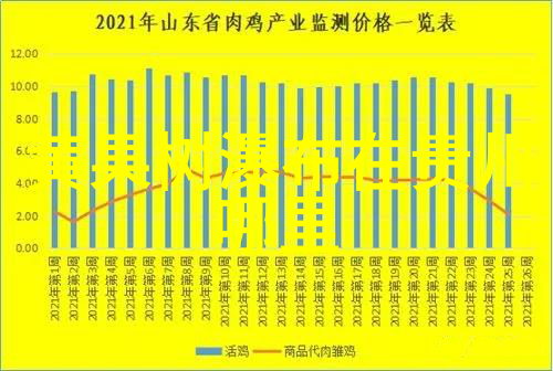 苏州哪些小吃不容错过