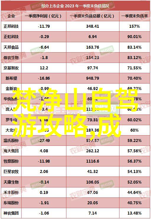 五一黄金周国内旅游达2.74亿人次