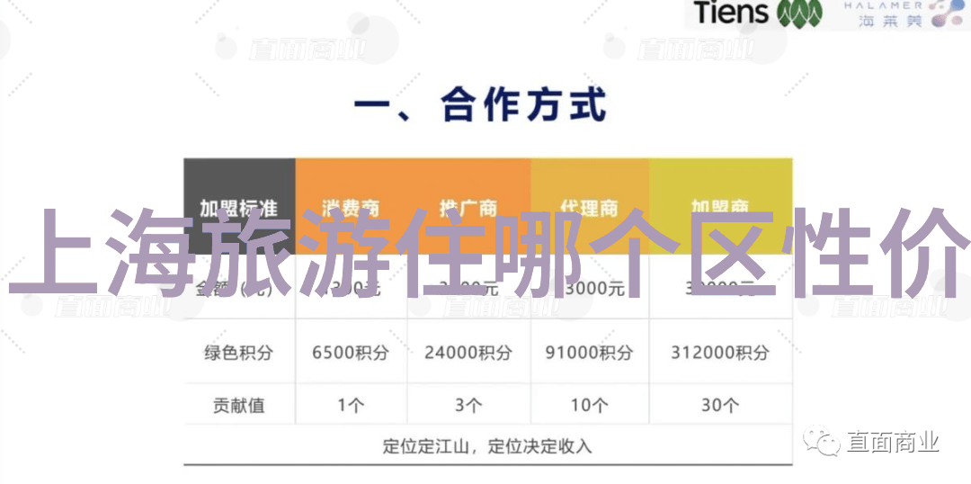 重庆大峡谷探险摩天崖跳伞缆车穿梭的刺激体验