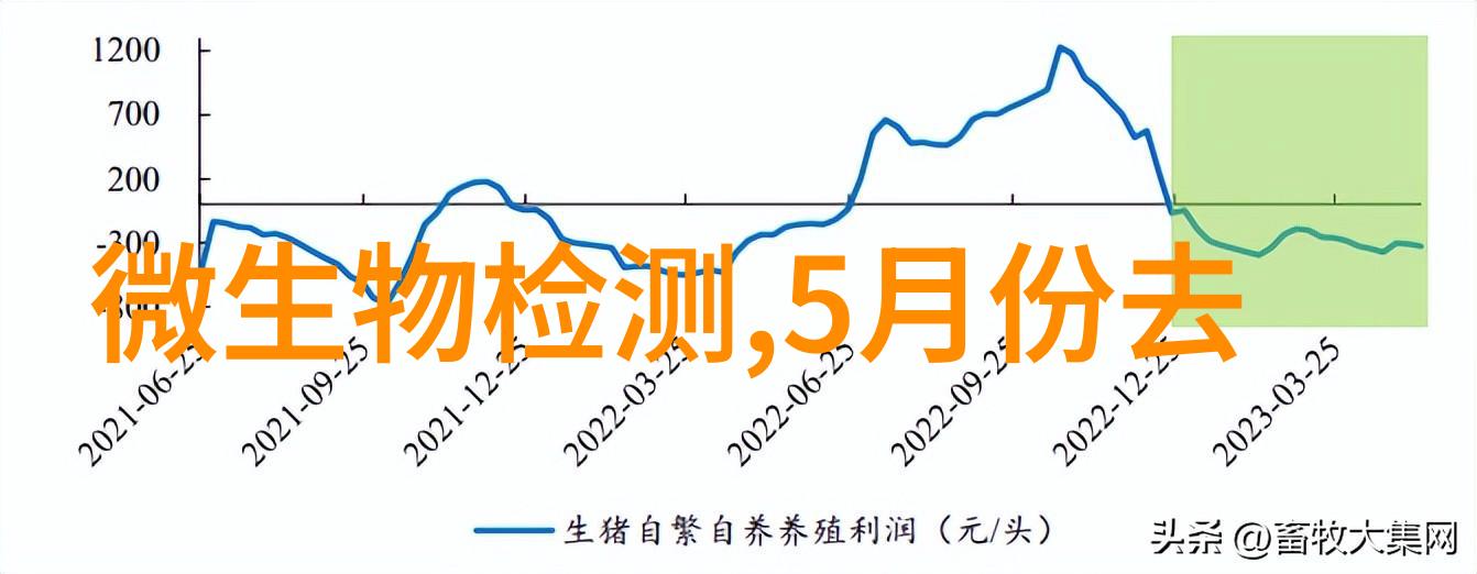 云南梅山龙宫公路馆