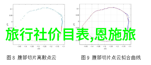 骑行健身增强心肺功能提高耐力