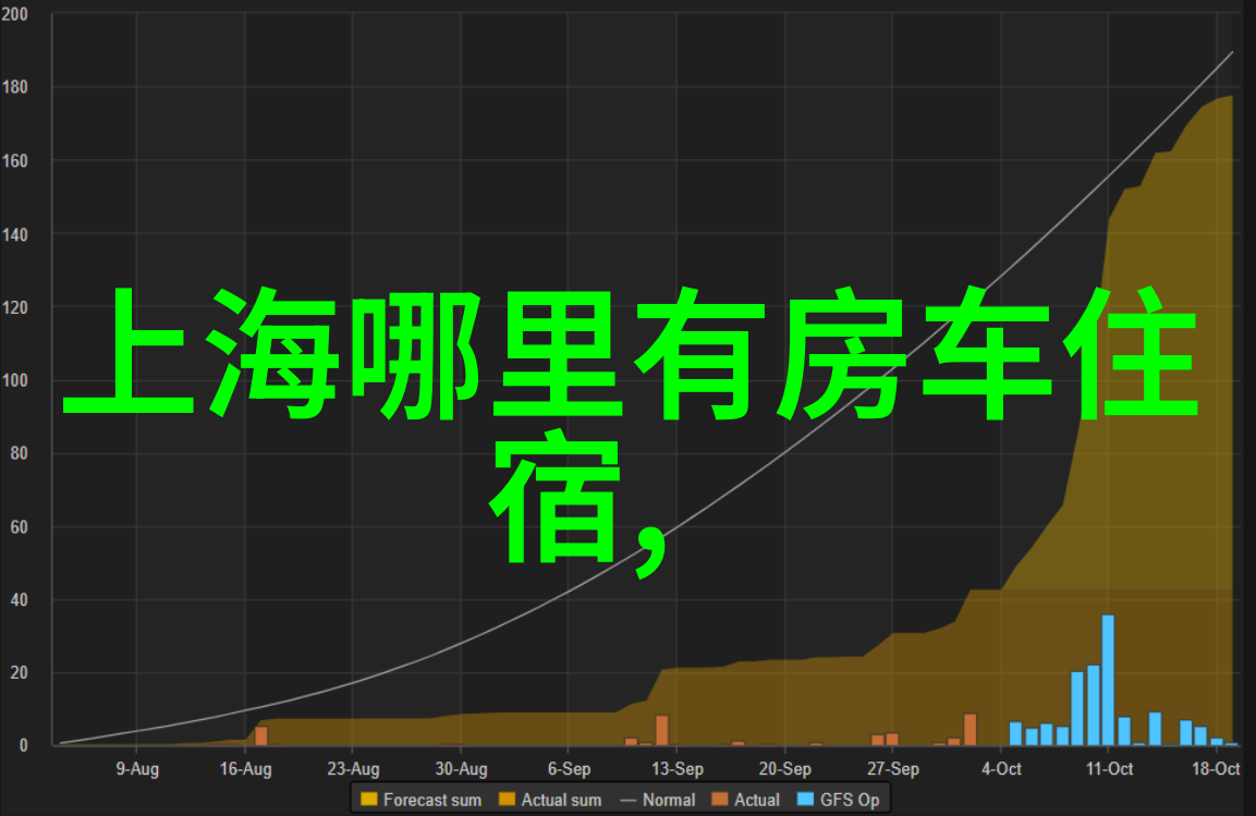 西游记之大圣归来 - 孙悟空重返天庭西游记的终章