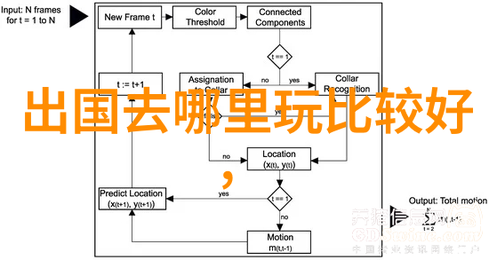 2022年街边最火爆小吃排行揭秘当红美食的诱惑力