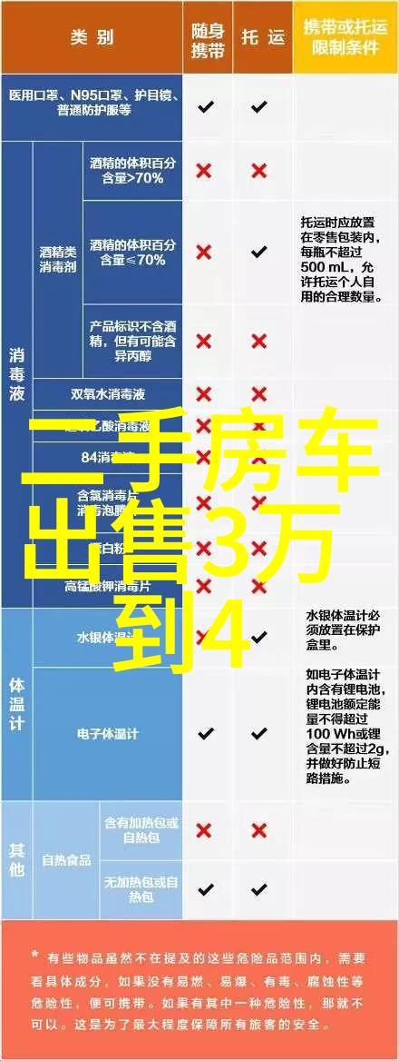 全球范围内2022年3月放松封锁措施的历史转折点全球解封纪元