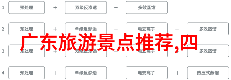 自驾游英文从零到英雄的荒野历险