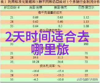 旅行社最怕什么投诉才会退款千户苗寨位于哪个市