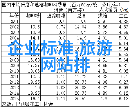 在办公室你轻点啊视频-办公室隐秘的点击声揭秘轻点背后的故事