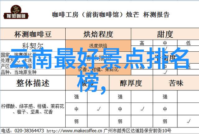 攀登翠峦初二生山中历险记