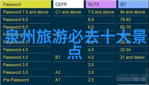 山地探险vs城市通勤针对性的装备选择方法