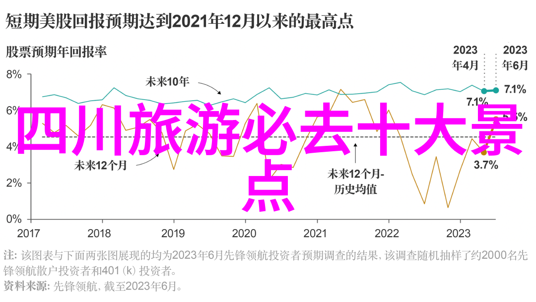 春暖花开的旅途探索5月最佳游憩胜地