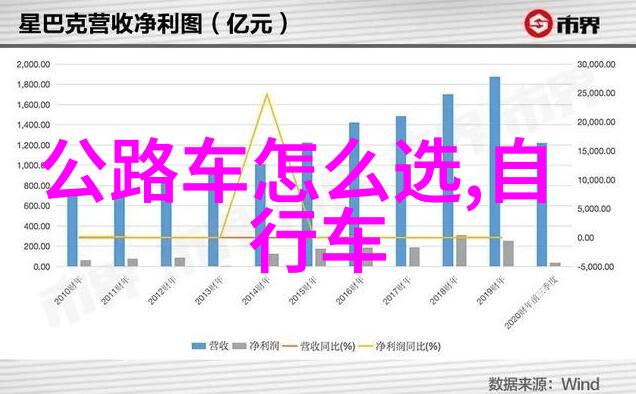 春游作文400字四年级-探索绿意盎然的校园春天