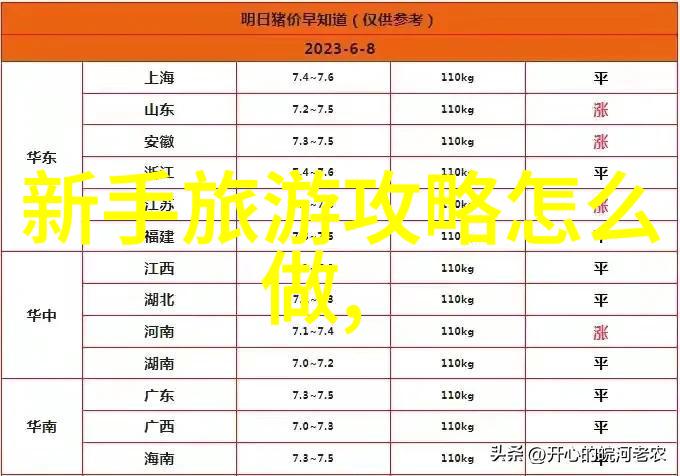 骑行人群有何特征我看的那些骑行者他们的故事和我们之间的相似之处