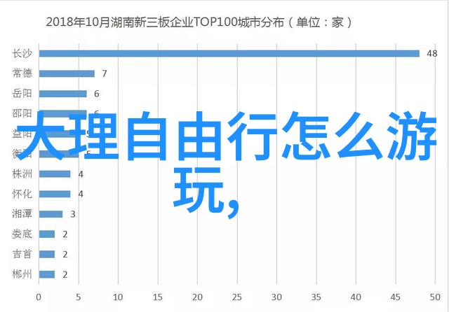 探险天地未知星球的奇迹之旅