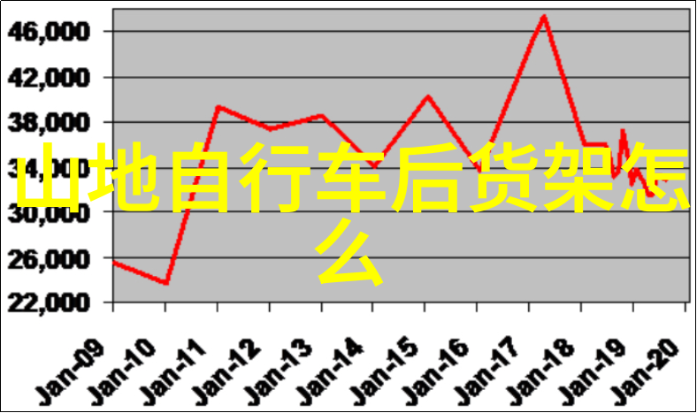 一路风景一步之遥揭秘原神旅途成就法则