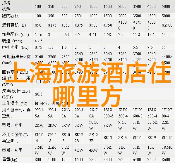 探索恩施之美一条穿越神秘森林的旅行线路